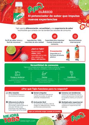 Tajín clásico : El potenciador de sabor que impulsa nuevas experiencias