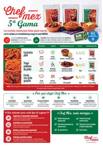 Chefmex: Auténticos guisos mexicanos de quinta gama